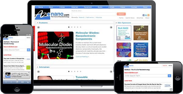 AZoNano.com screenshots