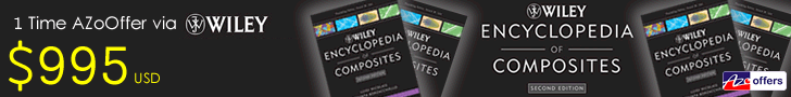 45% Off Wiley Encyclopedia of Composites, 5 Volume Set, 2nd Edition