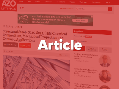 The Impact of Platinum, Palladium and Rhodium in Spent Automotive Catalytic Converters