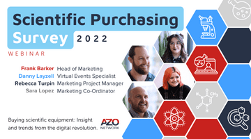 Marketing Science Webinar