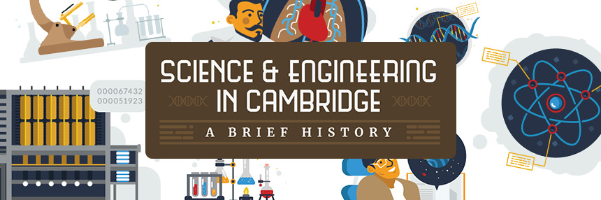 History of Science in Cambridge Infographic