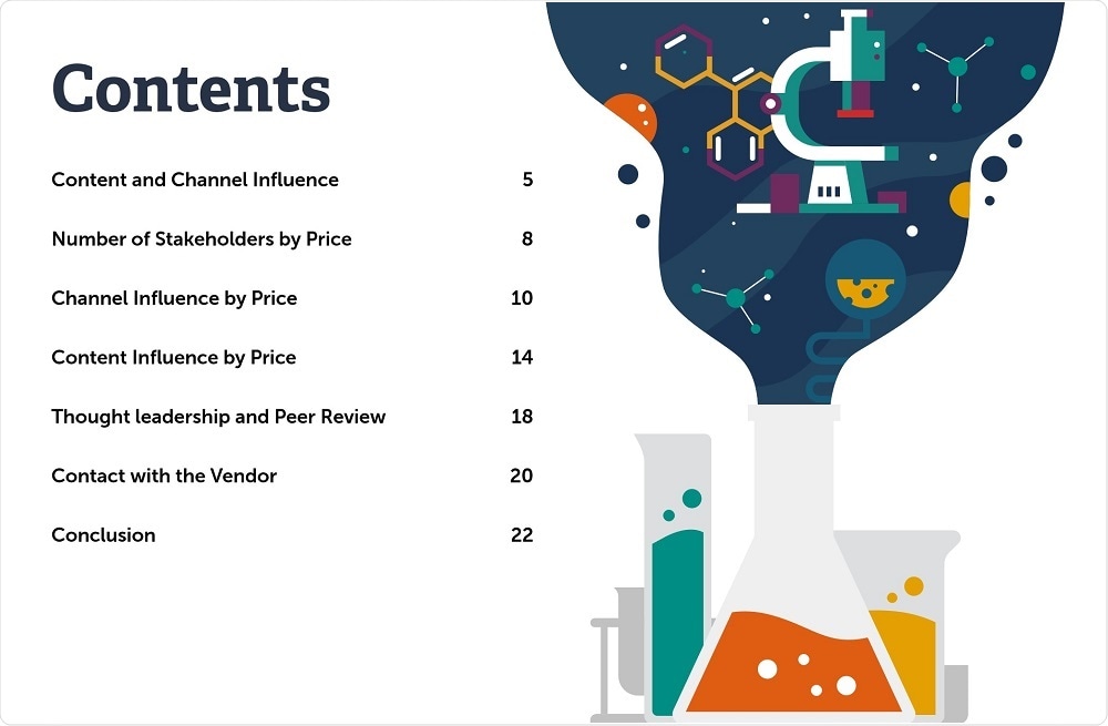 eBook contents page