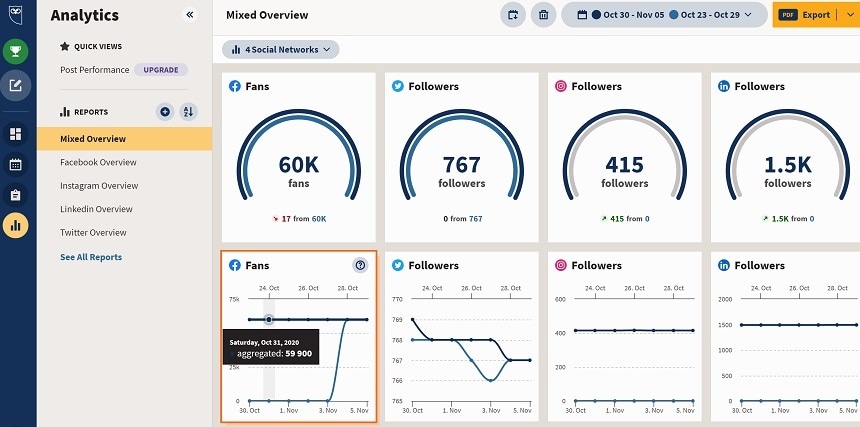 hootsuite screenshot 3