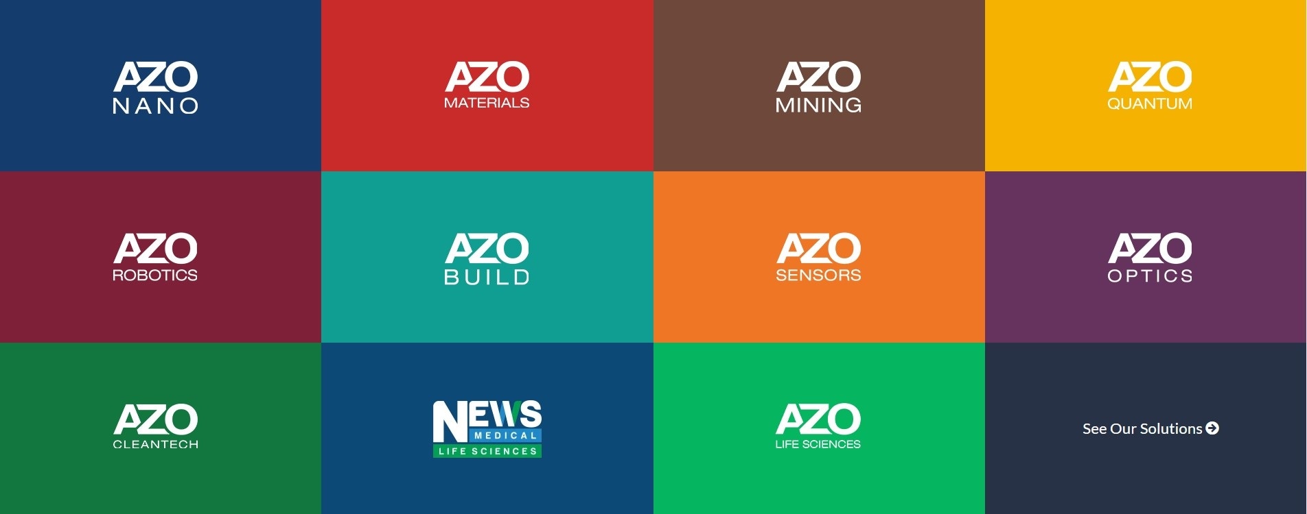 AZoNetwork of 12 Industry Sites