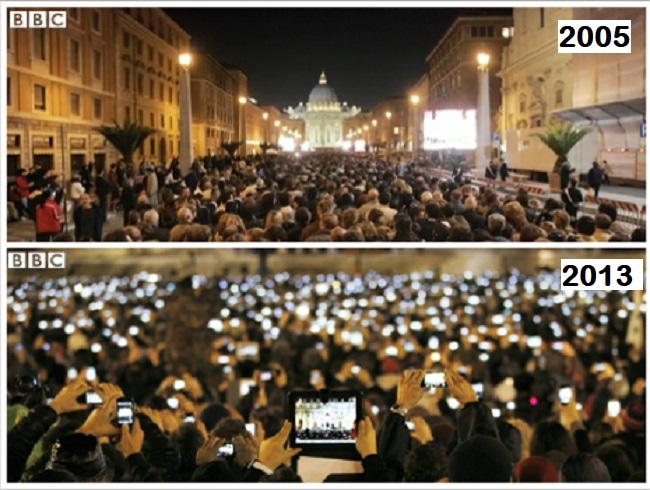 Papal Inauguration