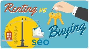 Adwords v SEO