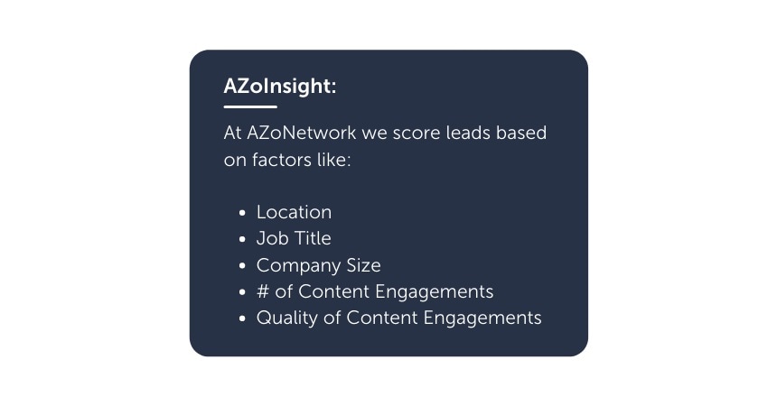Lead scoring