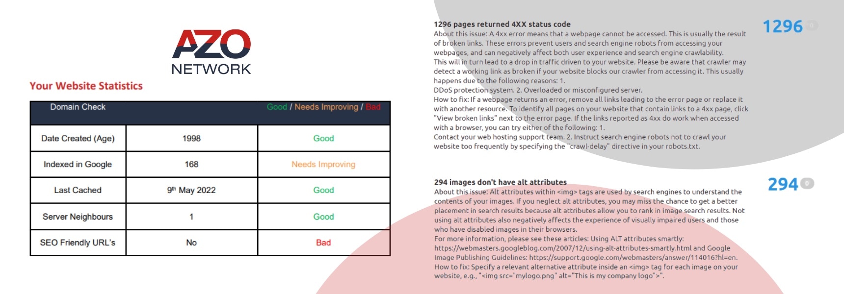 snippet from SEO health check document