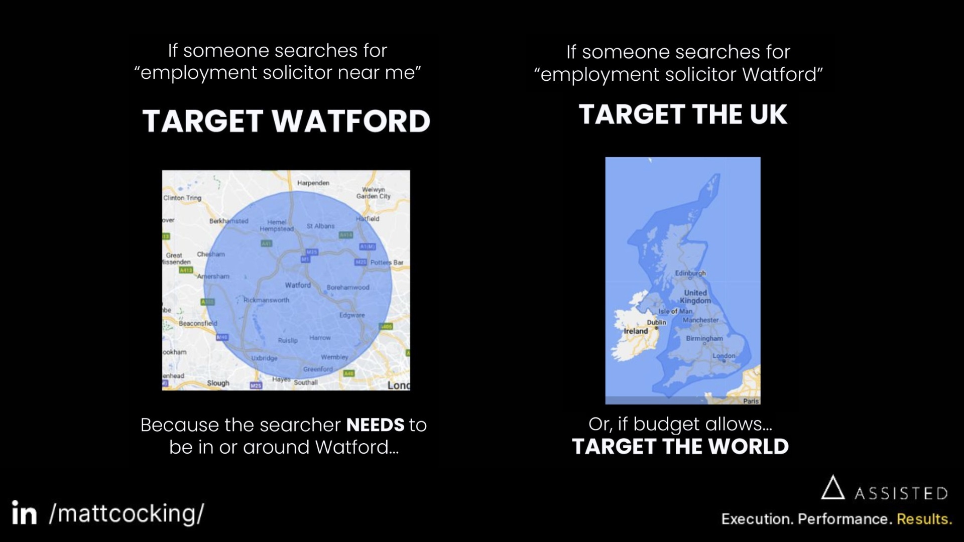 slides from matt cocking's presentation