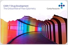 E-book – CAR+T Drug Development: The Critical Role of Flow Cytometry