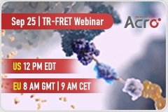 Still struggling with complex bioassays?