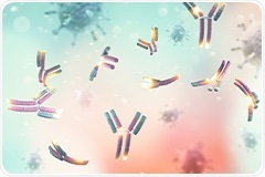 Development of a Platform SEC-MALS Method for Therapeutic mABS
