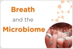 Discover the potential of breath analysis in microbiome research