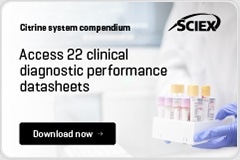 LC-MS/MS Performance Data for Clinical Lab Leaders