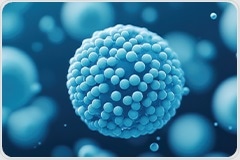 Real-Time Monitoring in Manufacturing of Liposomal Nanoparticles