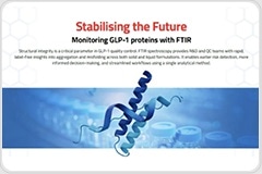 FTIR for GLP-1 Protein Structural Analysis