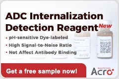 A Smarter Way to Track ADC Internalization Starts Here