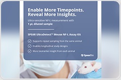 Low-Volume, Ultra-Sensitive Mouse NF-L Measurement