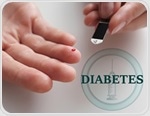 Diabetes mellitus reclassified into 5 subtypes