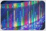 Scientists discover a small family of proteins that control inclusion of DNA methylation marks in genome