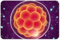 Mapping the Genes Responsible for Pluripotency