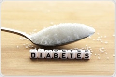 Diabetes in Men versus Women