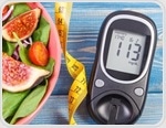 Diabetes Risk Factors