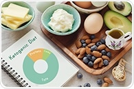 New research shows that ketogenic diets may increase risk of Type 2 diabetes