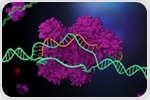 New gene-editing protocol allows perfect mutation-effect matching