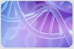 Supercoiled Minicircle DNA Analysis: A Quality Assessment Based on Chromatographic Analysis
