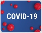 The impact of cold agglutinin syndrome on clinical presentations in COVID-19