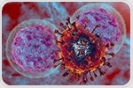 Study of natural killer lymphocytes transcriptionally reprogrammed by vaccinia virus