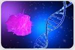 Whole-genome sequencing reveals five new subgroups of chronic lymphocytic leukemia
