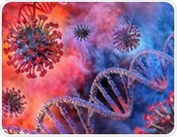 Exploring adverse outcomes in post-COVID-19 condition patients