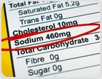 What are the top sodium food sources in the United States?