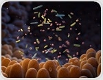 Can a disrupted gut microbiota contribute to anorexia nervosa pathogenesis?