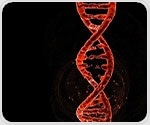 Stimulating Cell DNA Repair Processes to Combat the Root Cause of Autism Spectrum Disorders