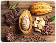 Can ingesting products with different percentages of cocoa affect muscle pain sensation?