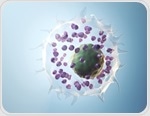 What is Systemic Mastocytosis?