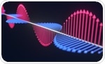 Electromagnetic Theory in Optical Waveguides