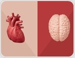 Exploring the intersection: Cardiovascular mortality trends among Alzheimer’s patients in the U.S.