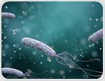 Body mass index found to mediate causal associations between Helicobacter pylori infections and coronary artery disease risk