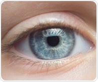 Advanced sequencing reveals eye microbiome variances linked to dry eye
