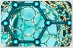 The Rise of Natural Polymers: Pioneering Sustainable Material Development