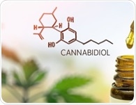 Cannabidiol shows promise in treating cognitive disorders