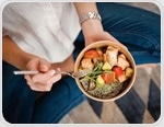New study reveals declining nutrient intake among U.S. women of reproductive age
