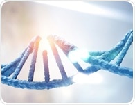 Genetic links between osteoarthritis and cardiovascular disease reveal hidden common risks