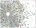 Researchers uncover 195 genetic risk factors driving women’s reproductive diseases
