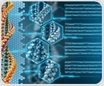Study identifies DNA methylation entropy as a biomarker for aging