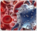 New biomarkers identified for early detection of gynecological cancer